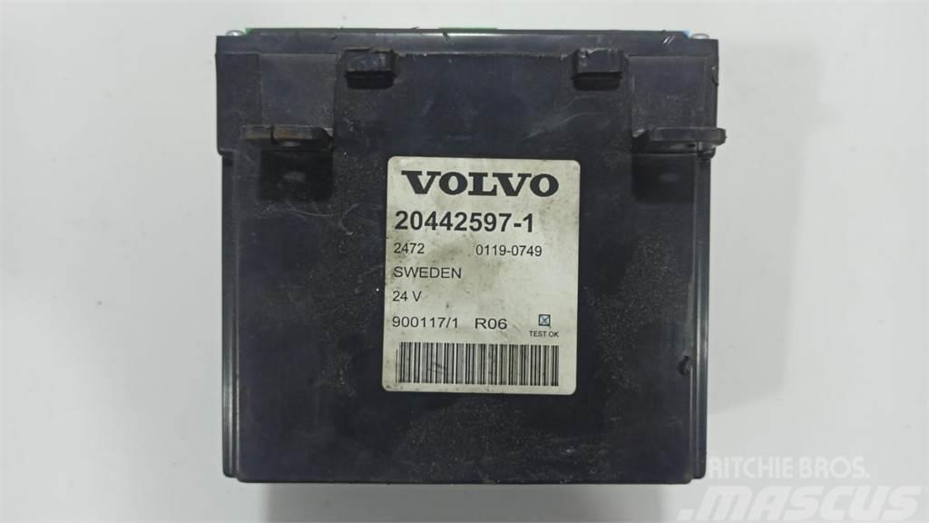 Volvo B / FM / FH Elektronika