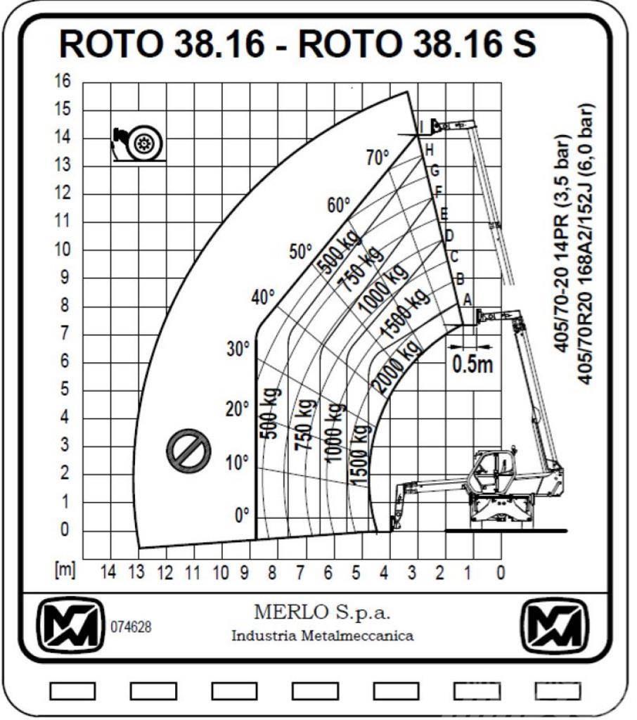 Merlo ROTO 38.16 S Ładowarki teleskopowe