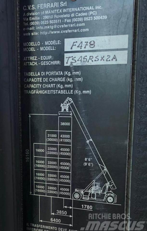 CVS Ferrari F478 Reachstackers