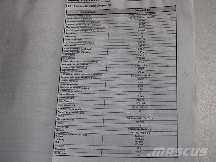 Haulotte Compact 12 Podnośniki nożycowe