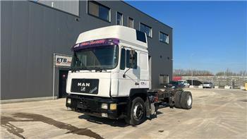 MAN 19.422 (FREE DELIVERY TO ANTWERP PORT / 6 CYLINDER