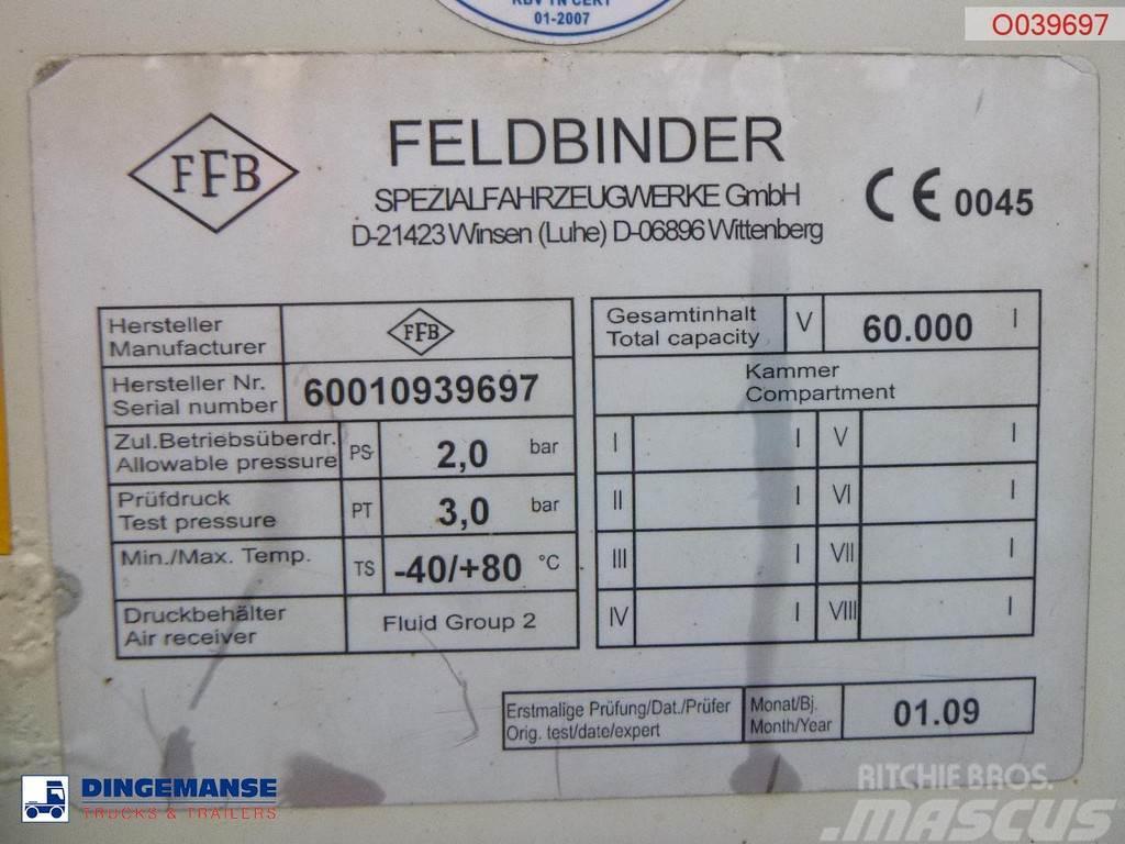 Feldbinder Powder tank alu 60 m3 (tipping) Naczepy wywrotki / wanny