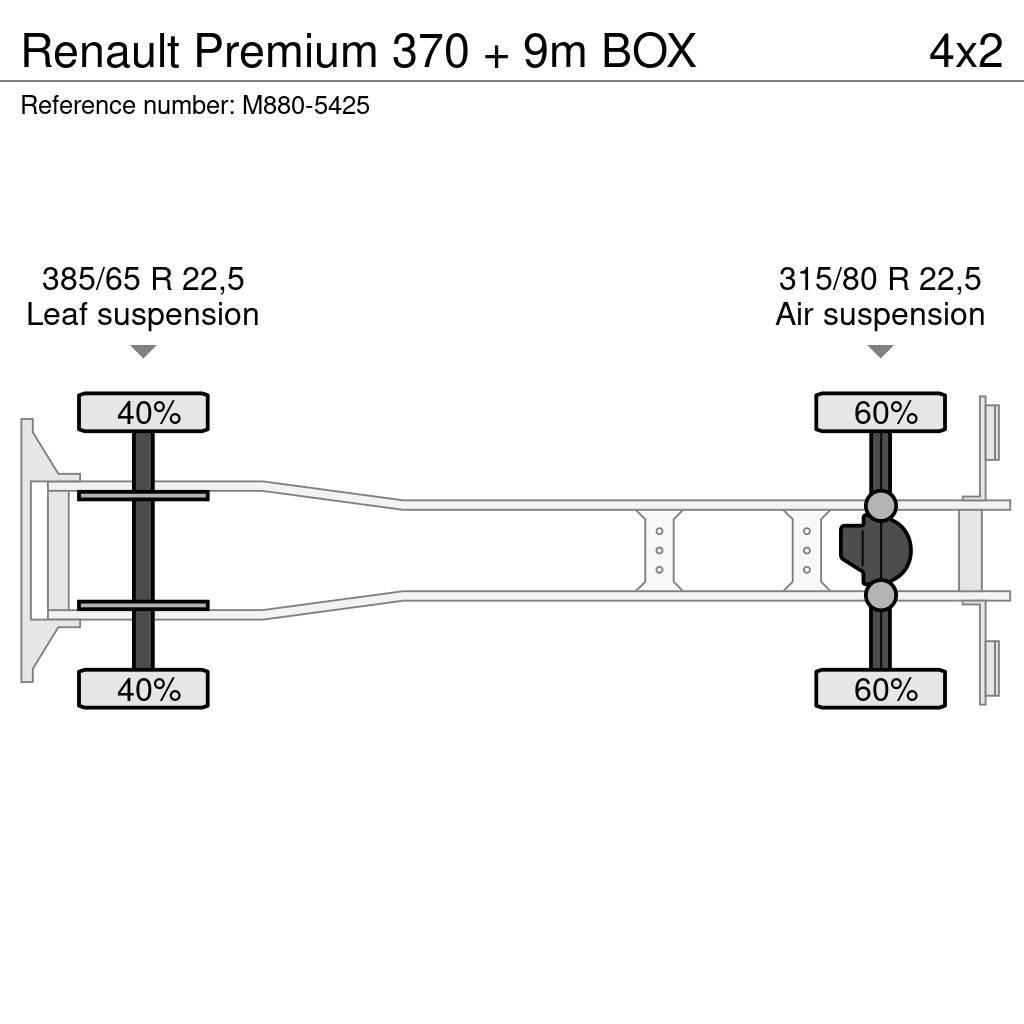 Renault Premium 370 + 9m BOX Samochody ciężarowe ze skrzynią zamkniętą