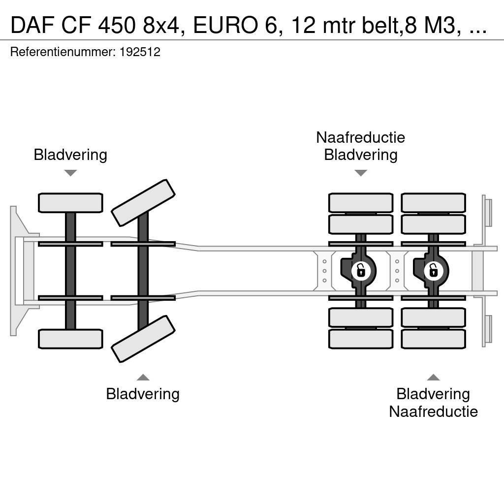 DAF CF 450 8x4, EURO 6, 12 mtr belt,8 M3, Remote, Putz Gruszki do betonu