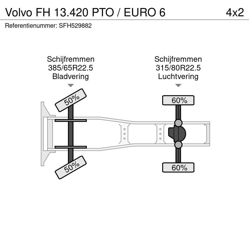 Volvo FH 13.420 PTO / EURO 6 Ciągniki siodłowe