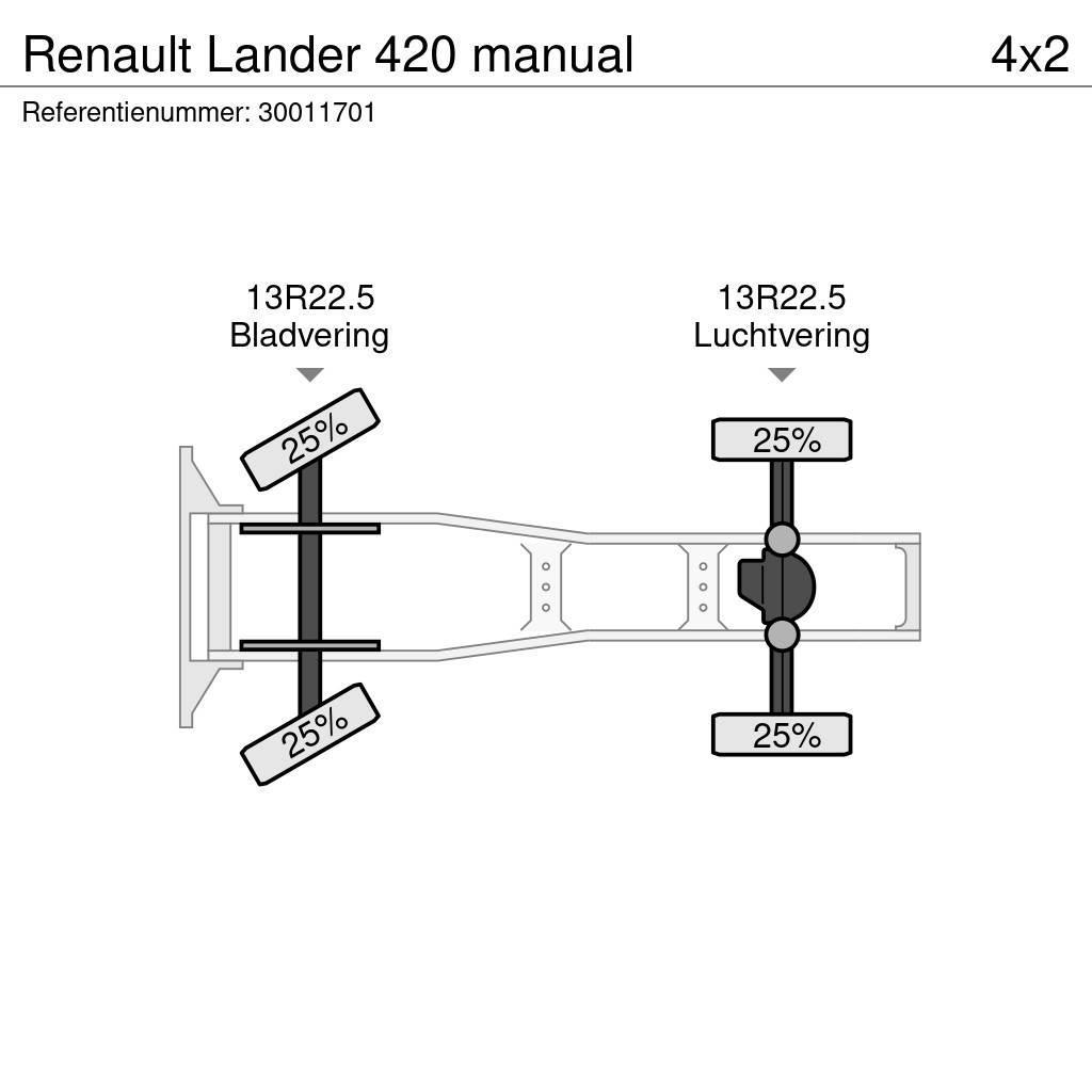Renault Lander 420 manual Ciągniki siodłowe
