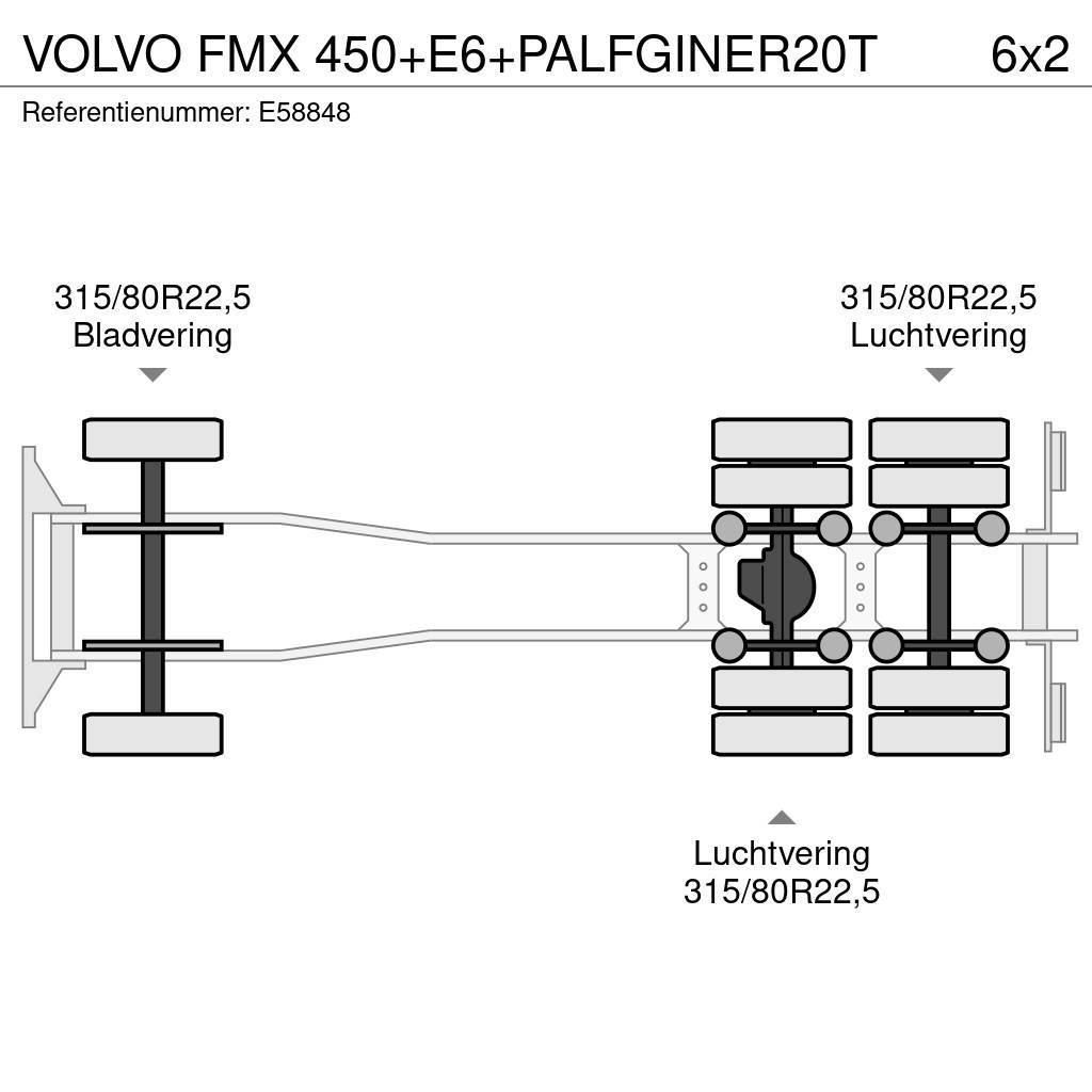 Volvo FMX 450+E6+PALFGINER20T Kontenerowce / BDF