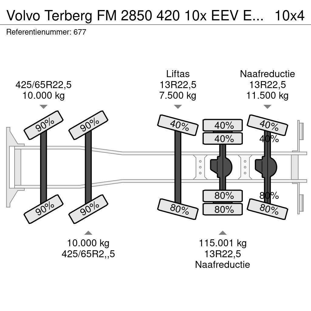 Volvo Terberg FM 2850 420 10x EEV Euro 5 Liebherr 15 Kub Gruszki do betonu