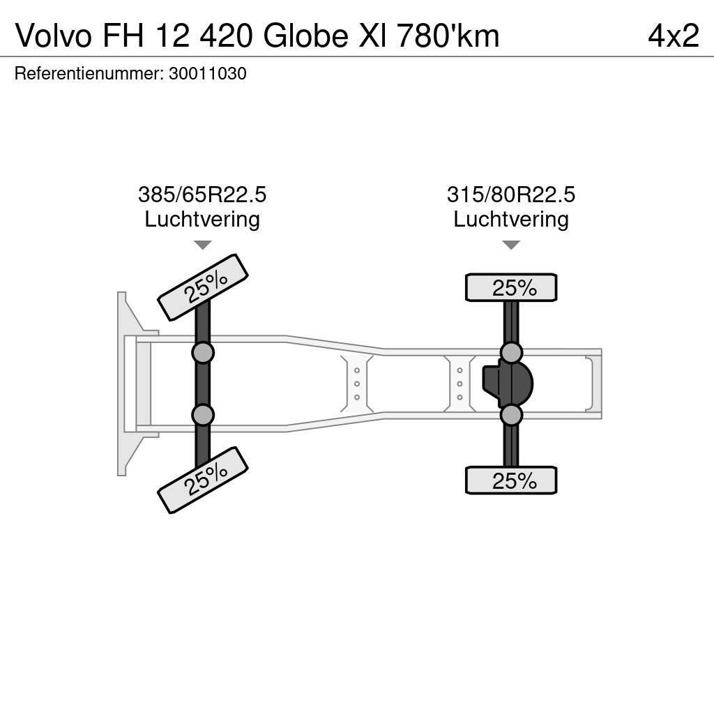 Volvo FH 12 420 Globe Xl 780'km Ciągniki siodłowe