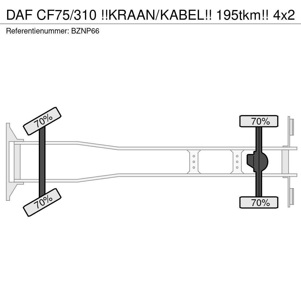 DAF CF75/310 !!KRAAN/KABEL!! 195tkm!! Hakowce