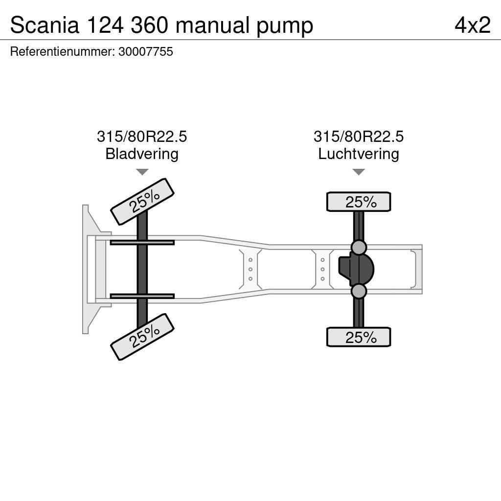 Scania 124 360 manual pump Ciągniki siodłowe