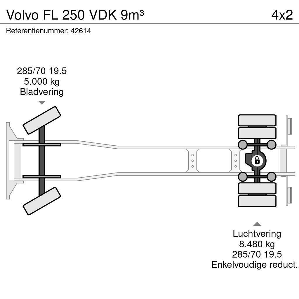 Volvo FL 250 VDK 9m³ Śmieciarki