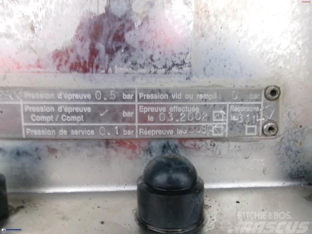 Magyar Bitumen / heavy oil tank inox 30.5 m3 / 1 comp + m Naczepy cysterna