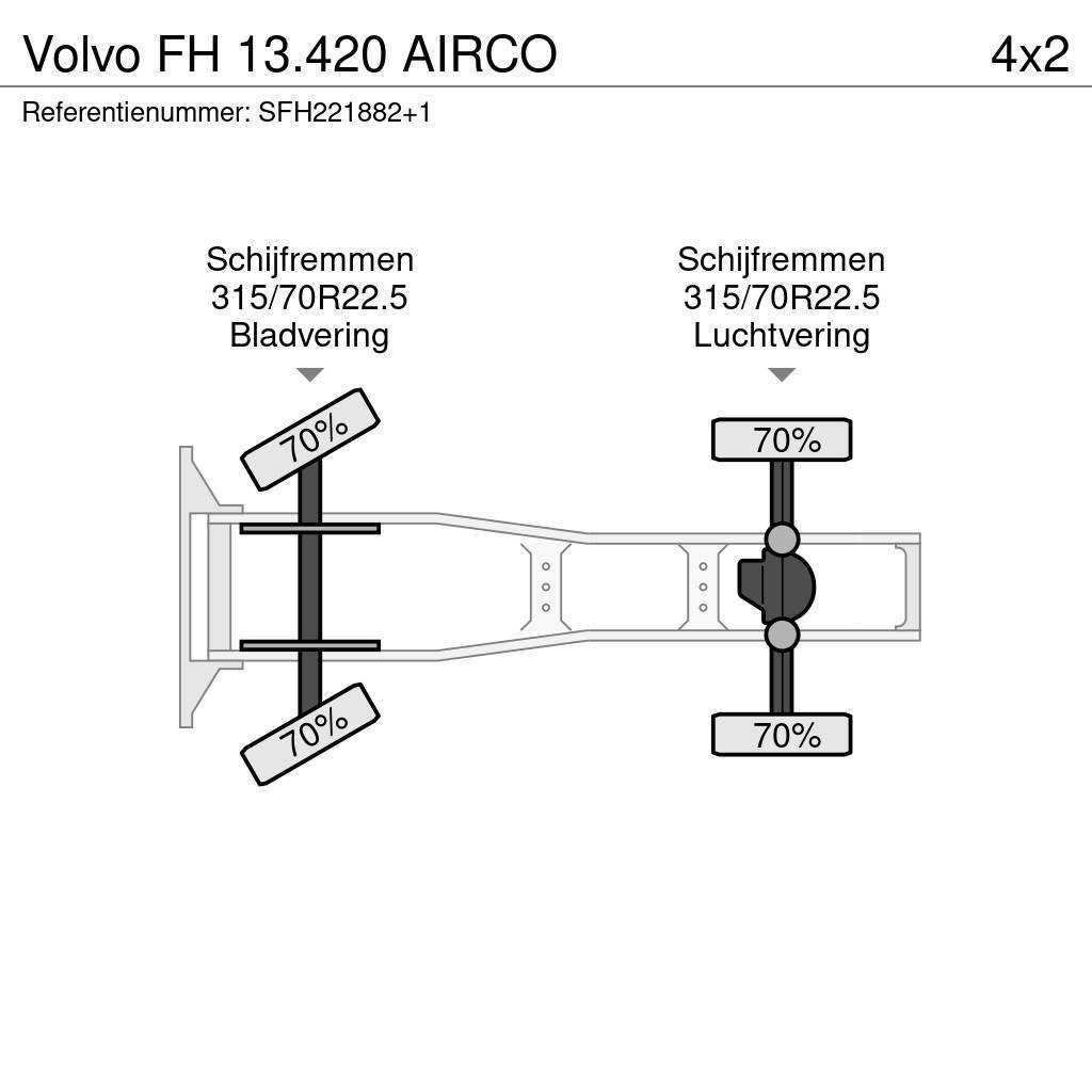 Volvo FH 13.420 AIRCO Ciągniki siodłowe