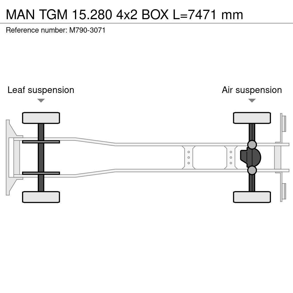 MAN TGM 15.280 4x2 BOX L=7471 mm Samochody ciężarowe ze skrzynią zamkniętą