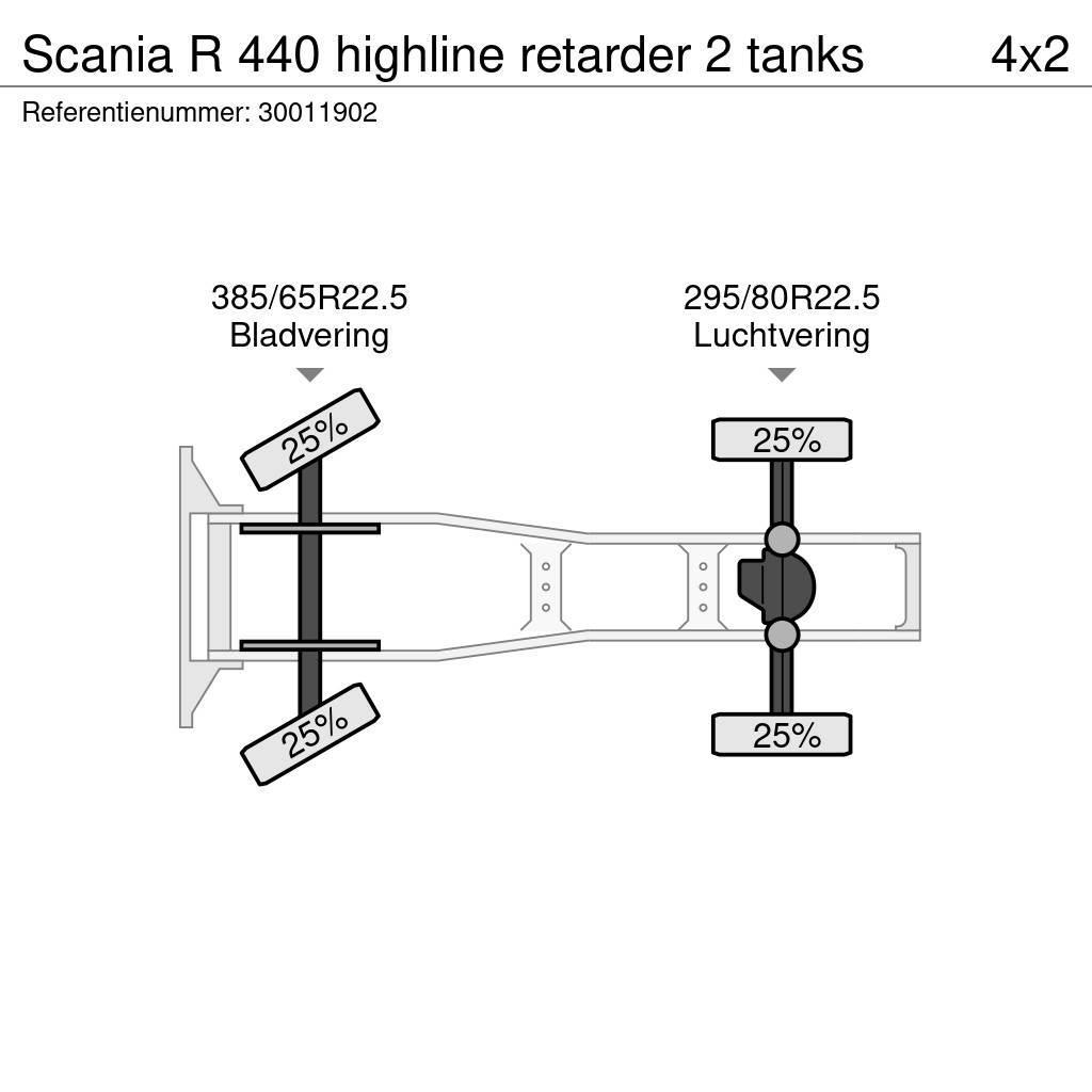 Scania R 440 highline retarder 2 tanks Ciągniki siodłowe