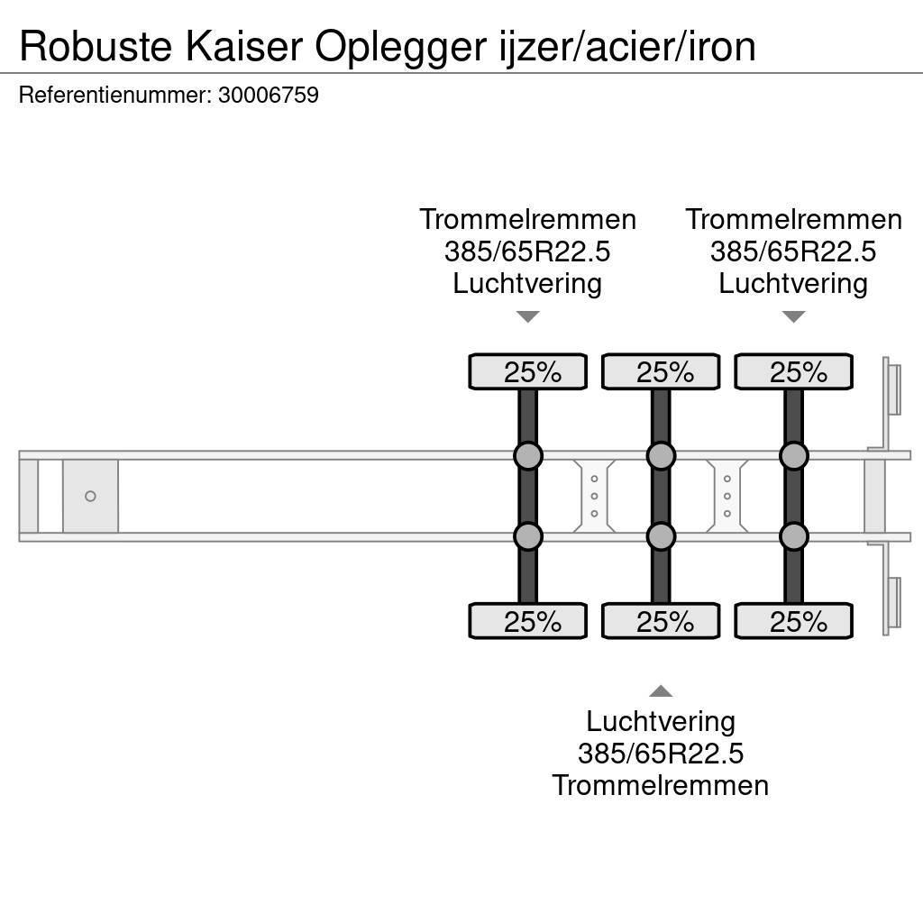 Robuste Kaiser Oplegger ijzer/acier/iron Naczepy wywrotki / wanny