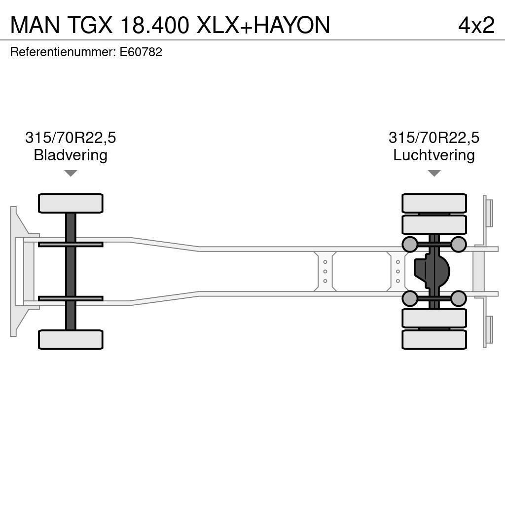 MAN TGX 18.400 XLX+HAYON Ciężarówki firanki