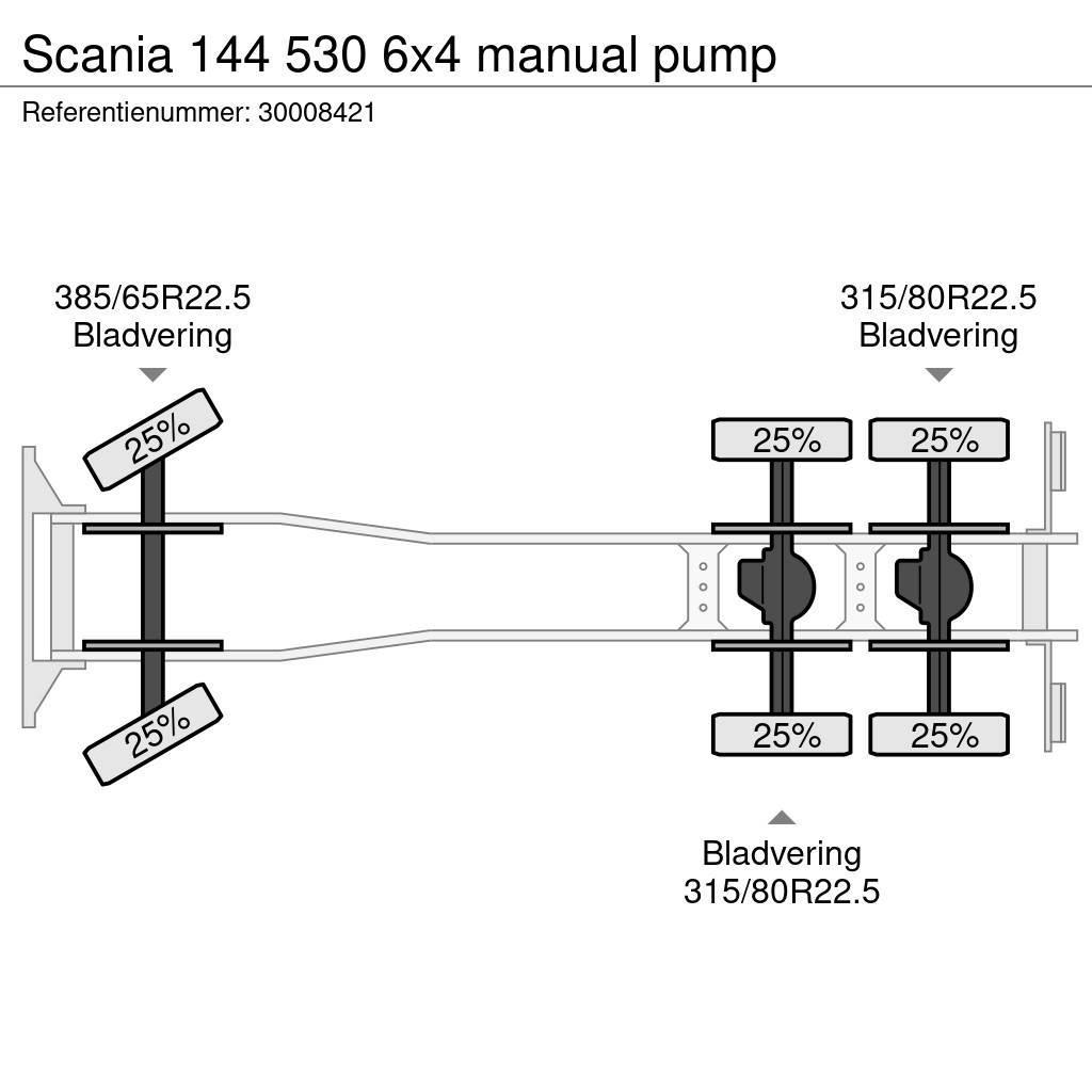 Scania 144 530 6x4 manual pump Ciężarówki typu Platforma / Skrzynia