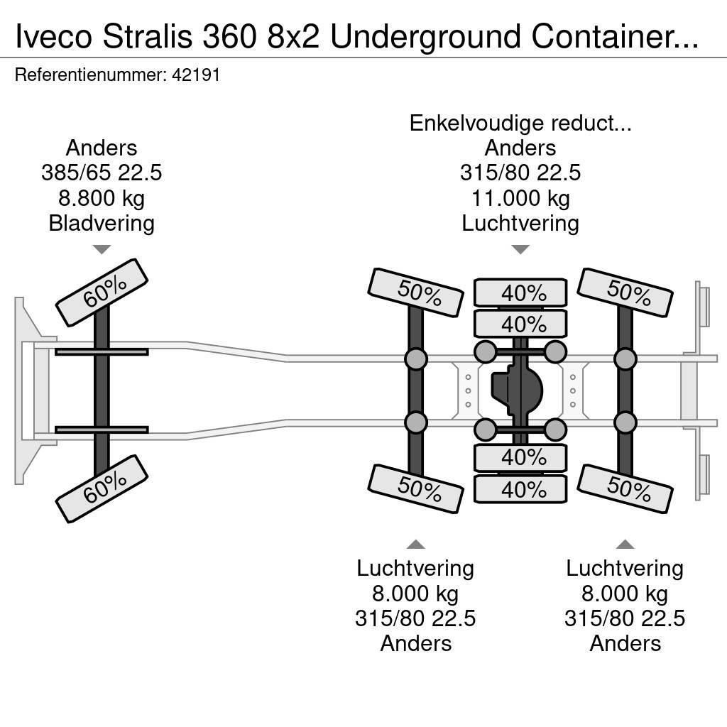 Iveco Stralis 360 8x2 Underground Container Washing Inst Śmieciarki