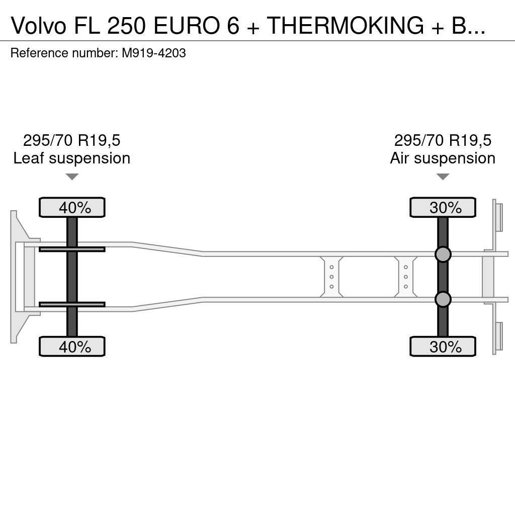 Volvo FL 250 EURO 6 + THERMOKING + BOX HEATING Chłodnie samochodowe