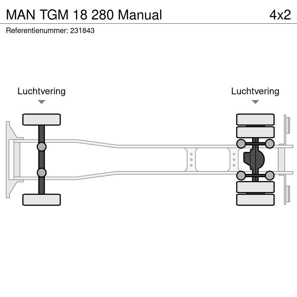 MAN TGM 18 280 Manual Ciężarówki z wymienną zabudową