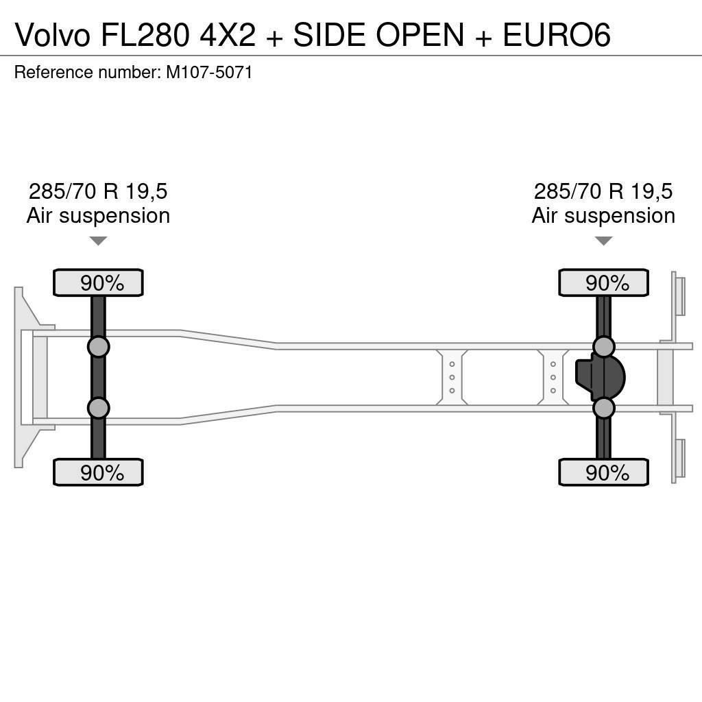 Volvo FL280 4X2 + SIDE OPEN + EURO6 Samochody ciężarowe ze skrzynią zamkniętą