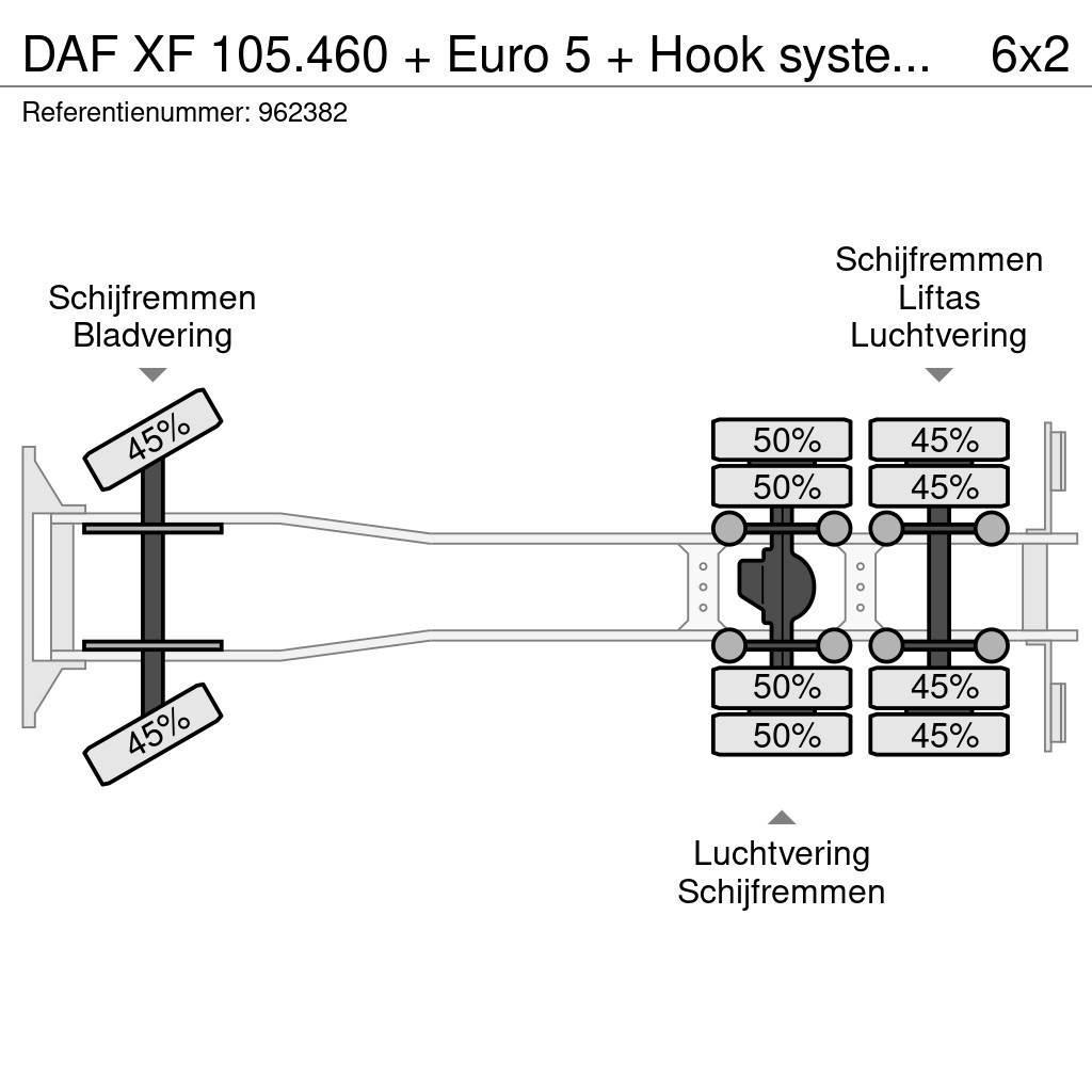 DAF XF 105.460 + Euro 5 + Hook system + Manual Hakowce