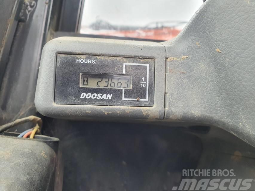 Doosan DX 85 LCR-3 Minibagger 8.6to Kompaktbagger Kubota Midikoparki  7t - 12t