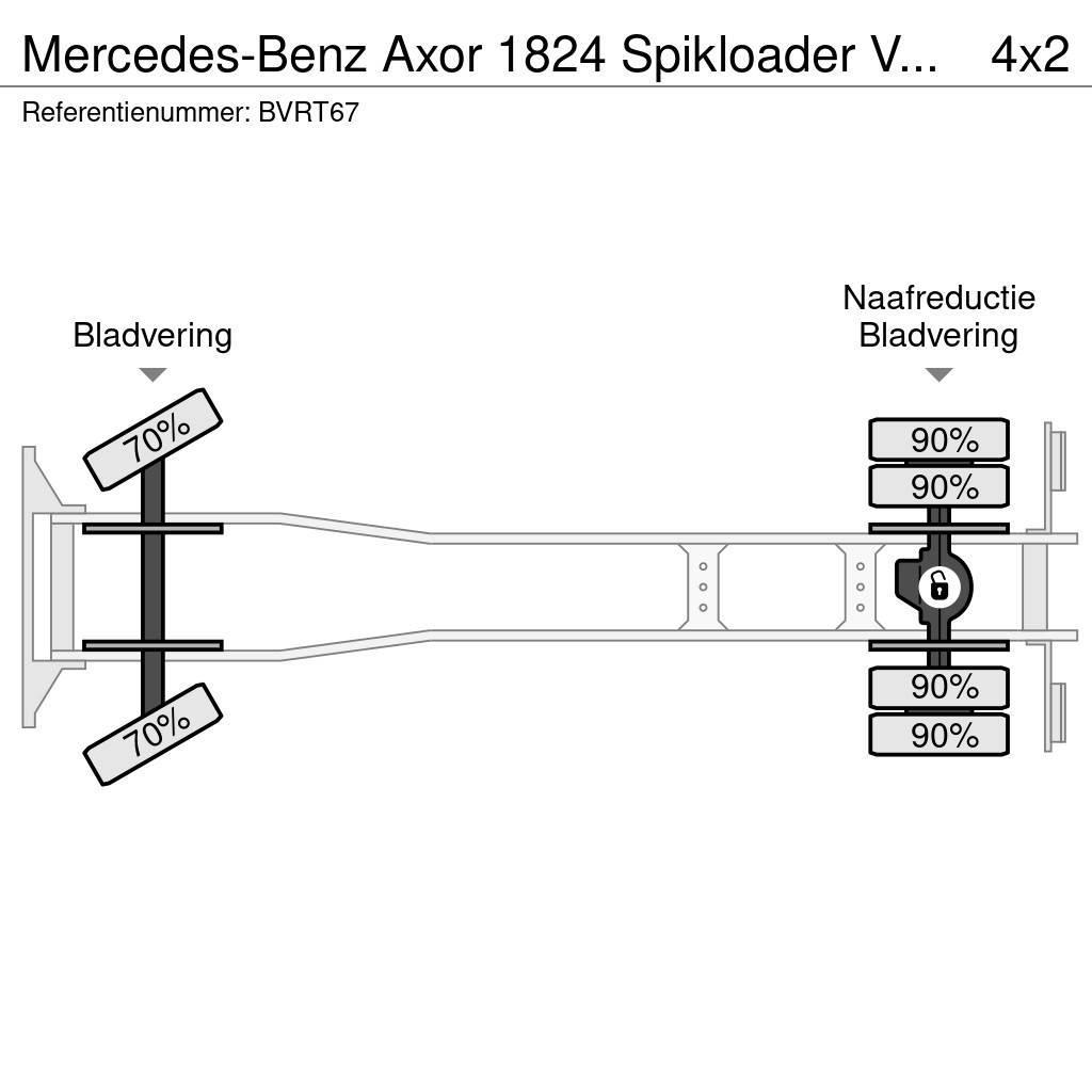 Mercedes-Benz Axor 1824 Spikloader VDL Euro5 Valid inspection 1- Bramowce