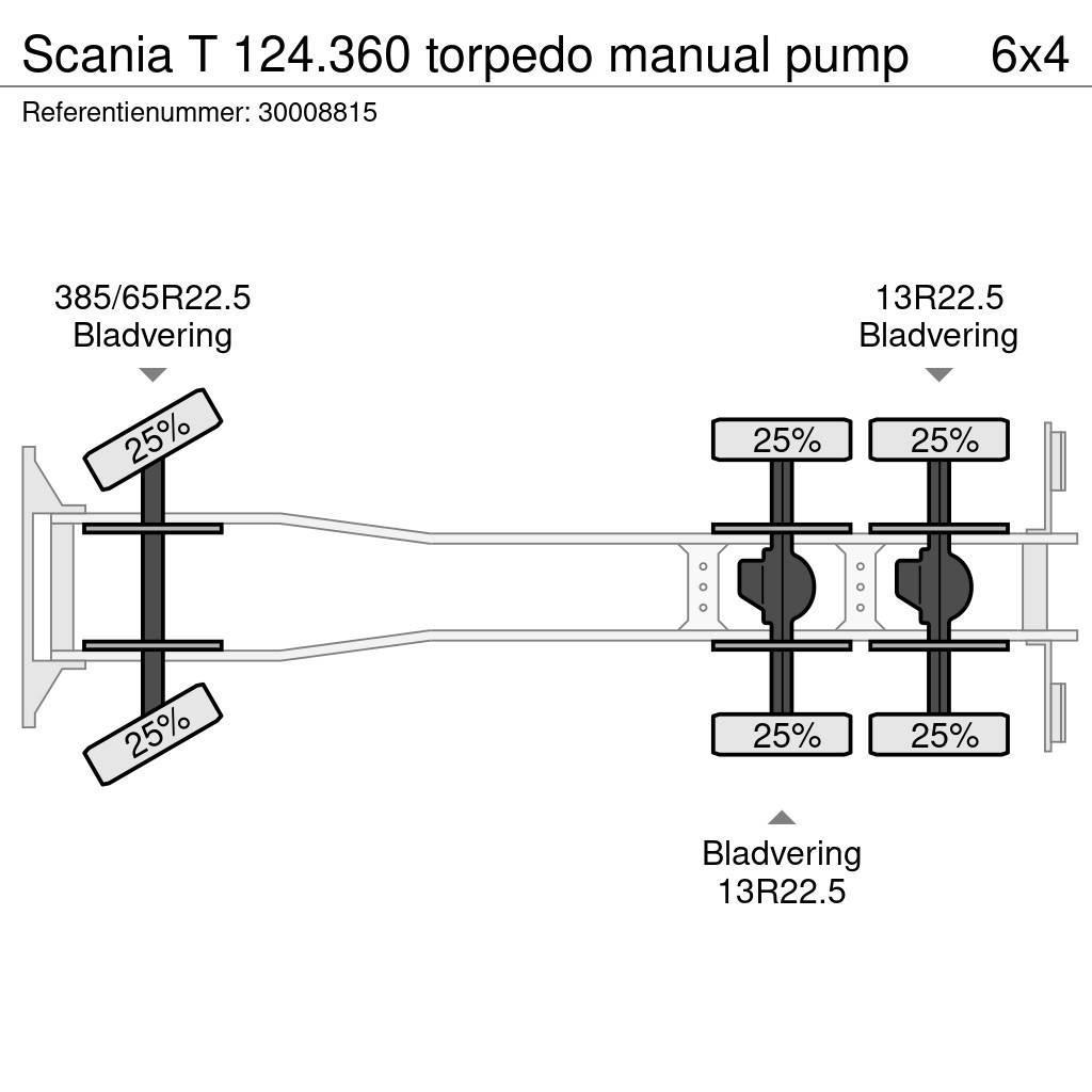 Scania T 124.360 torpedo manual pump Wywrotki