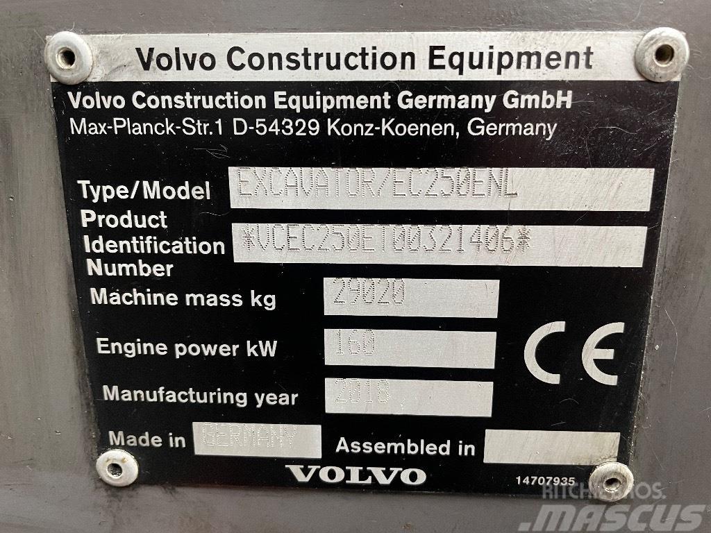 Volvo EC 250ENL Final drive Excavator for parts Ramy i zawieszenie