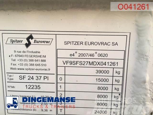 Spitzer Powder tank alu 37 m3 / 1 comp Naczepy cysterna