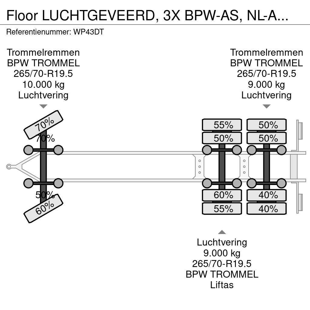 Floor LUCHTGEVEERD, 3X BPW-AS, NL-AANHANGER Przyczepy do transportu kontenerów