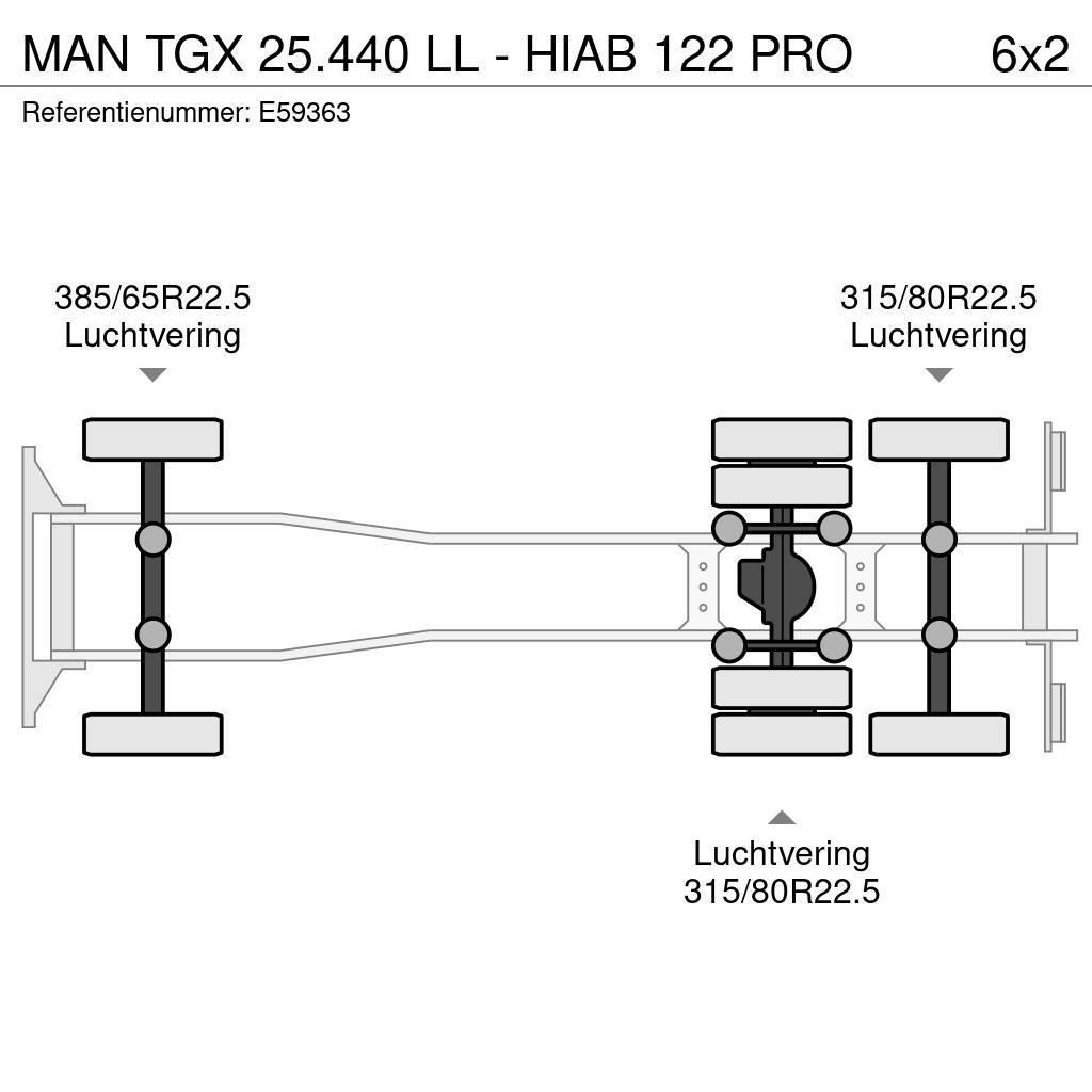 MAN TGX 25.440 LL - HIAB 122 PRO Kontenerowce / BDF