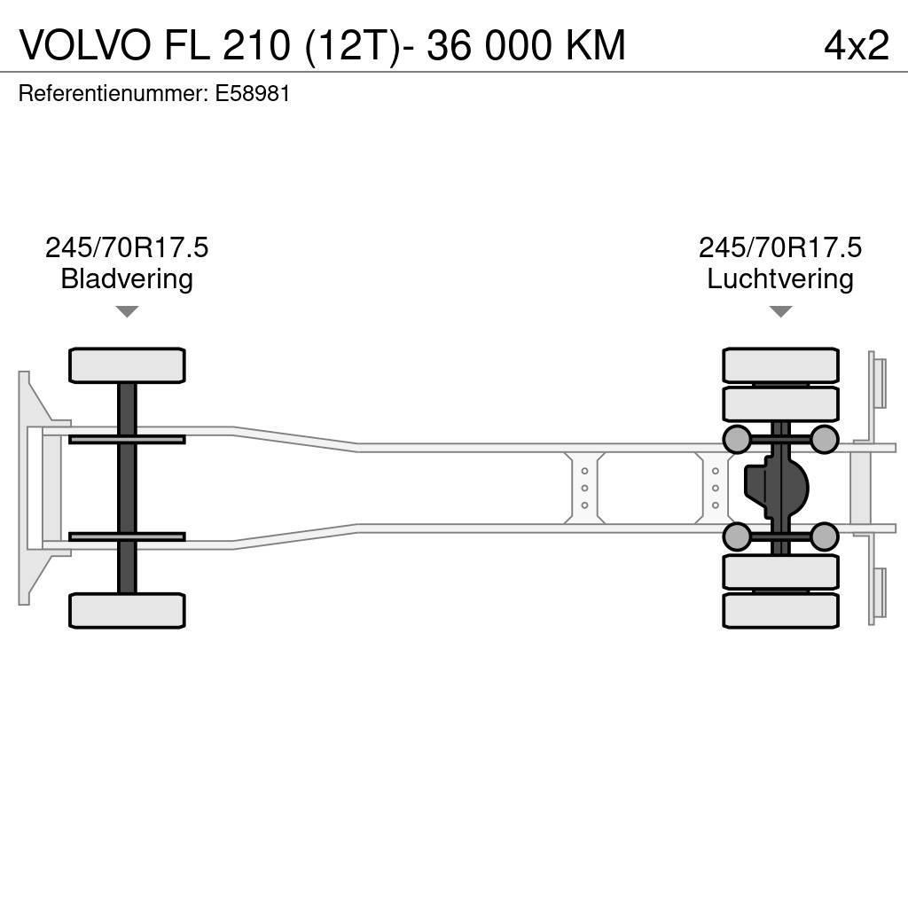Volvo FL 210 (12T)- 36 000 KM Samochody ciężarowe ze skrzynią zamkniętą