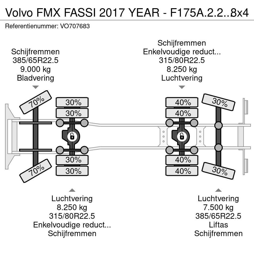 Volvo FMX FASSI 2017 YEAR - F175A.2.25 + REMOTE - FMX 50 Wywrotki
