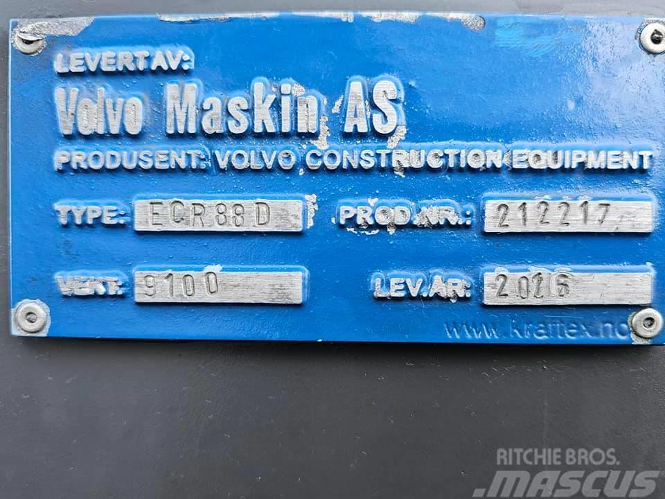Volvo ECR 88 D Minikoparki