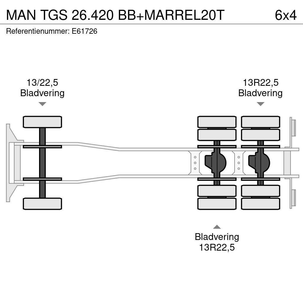 MAN TGS 26.420 BB+MARREL20T Kontenerowce / BDF