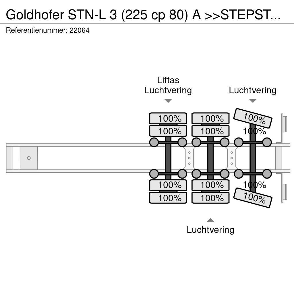 Goldhofer STN-L 3 (225 cp 80) A >>STEPSTAR<< (CARGOPLUS® tyr Naczepy niskopodłogowe