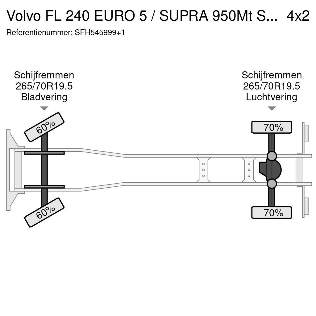 Volvo FL 240 EURO 5 / SUPRA 950Mt SILENT / CARRIER / MUL Chłodnie samochodowe