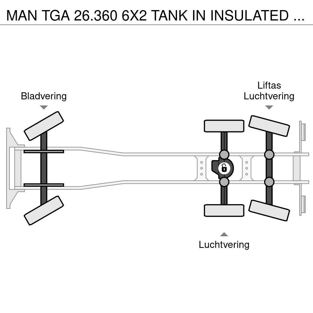 MAN TGA 26.360 6X2 TANK IN INSULATED STAINLESS STEEL 1 Cysterna