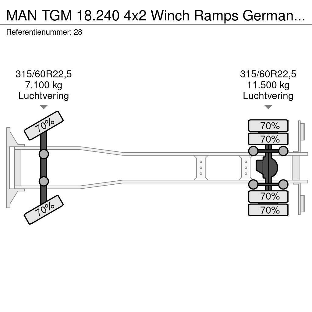 MAN TGM 18.240 4x2 Winch Ramps German Truck! Pojazdy do transportu samochodów