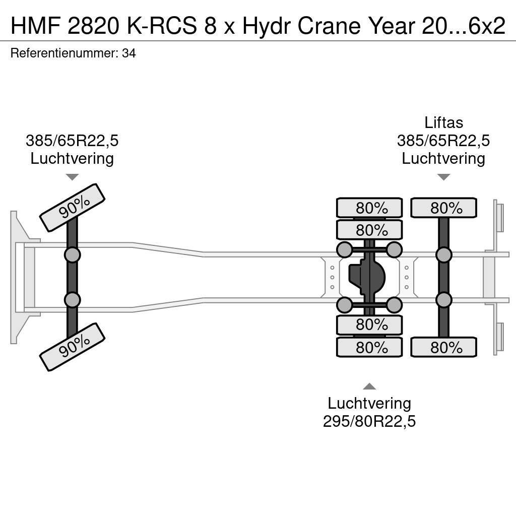 HMF 2820 K-RCS 8 x Hydr Crane Year 2019 Volvo FH 460 6 Żurawie szosowo-terenowe