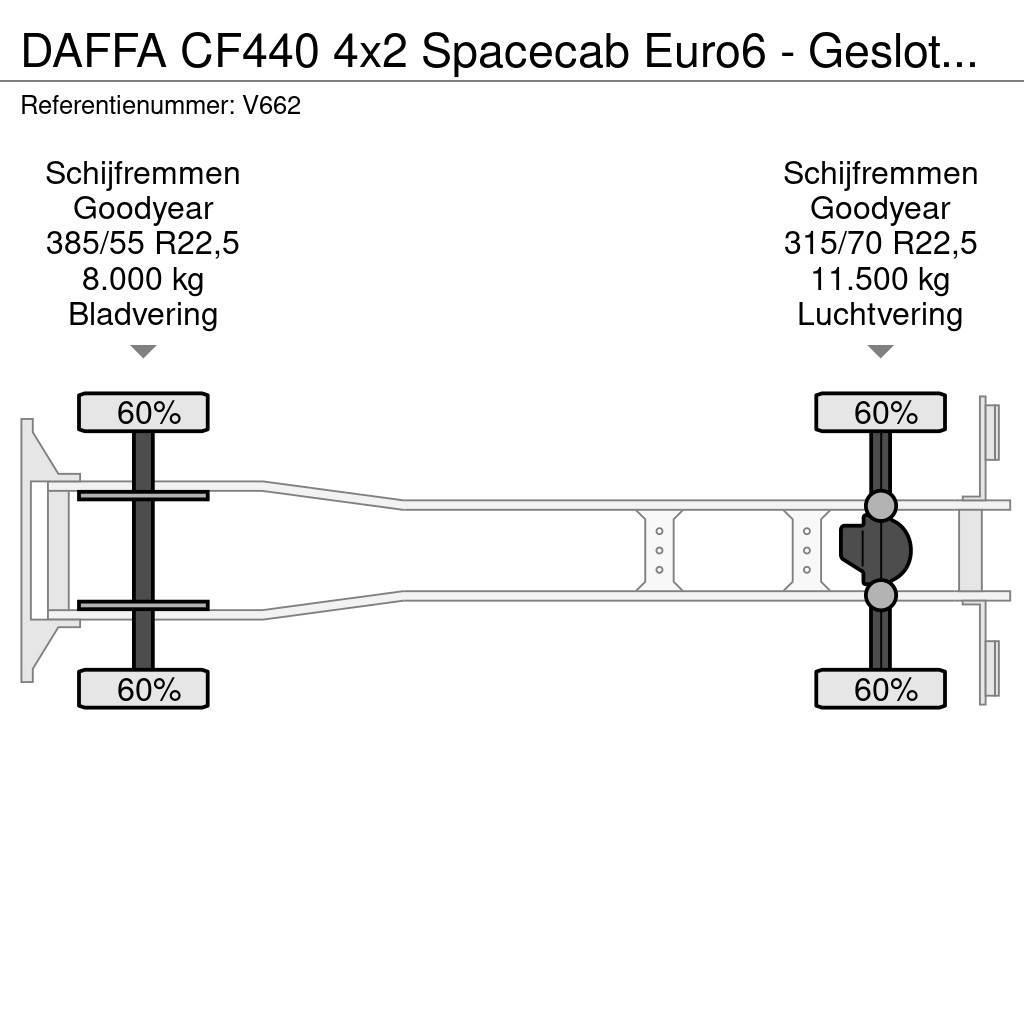 DAF FA CF440 4x2 Spacecab Euro6 - Gesloten Bak - Laadk Samochody ciężarowe ze skrzynią zamkniętą