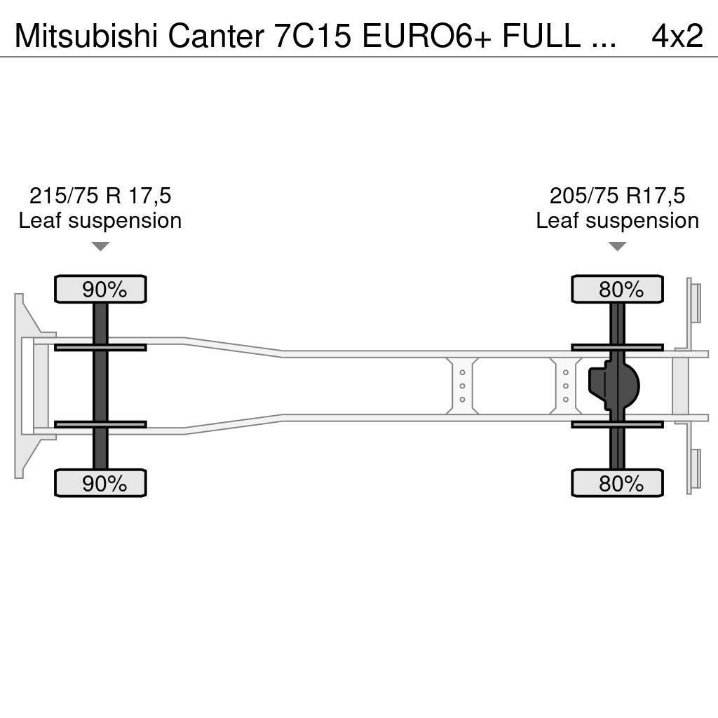 Mitsubishi Canter 7C15 EURO6+ FULL STEEL + AUTOMATIC Chłodnie samochodowe