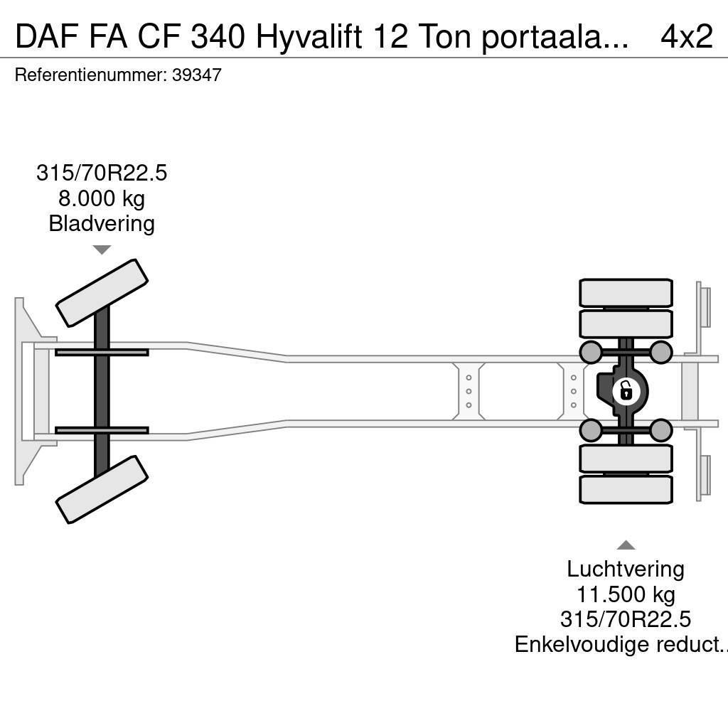 DAF FA CF 340 Hyvalift 12 Ton portaalarmsysteem Bramowce