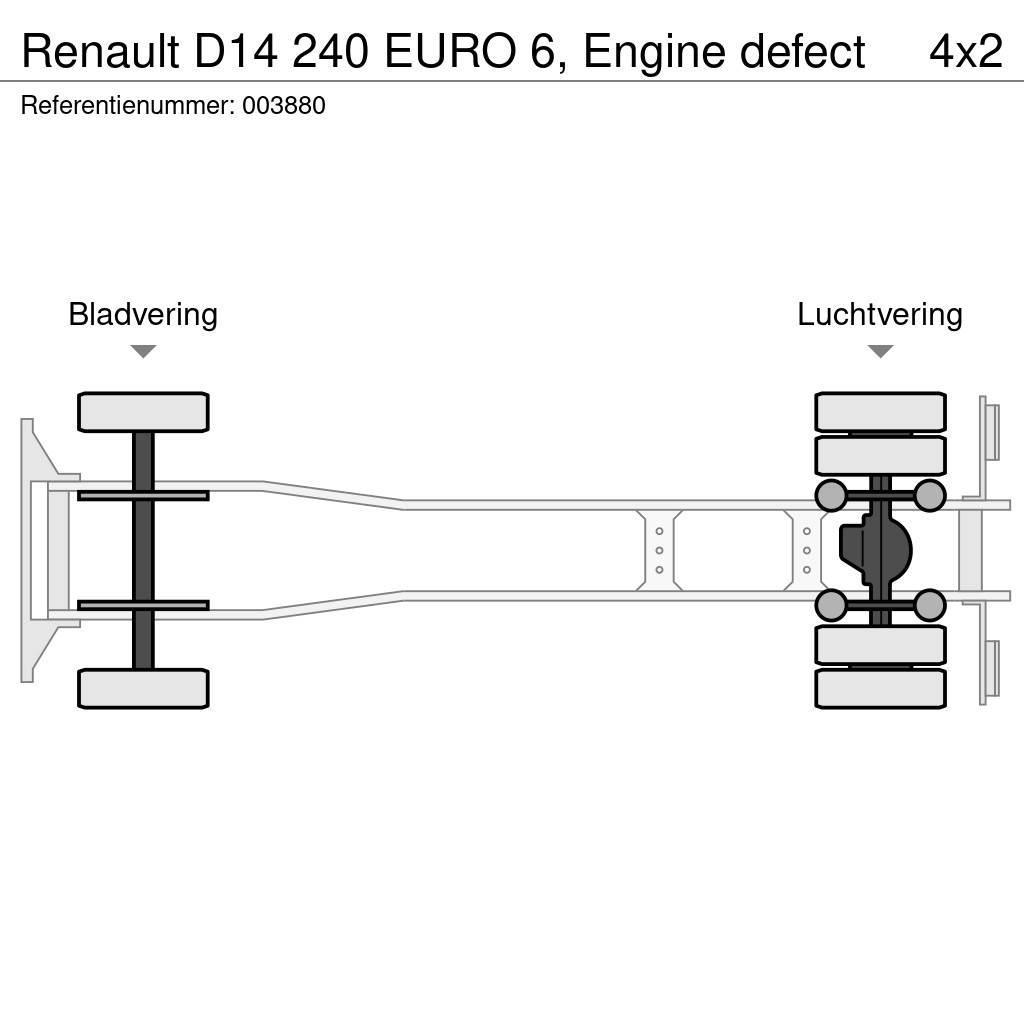 Renault D14 240 EURO 6, Engine defect Samochody ciężarowe ze skrzynią zamkniętą