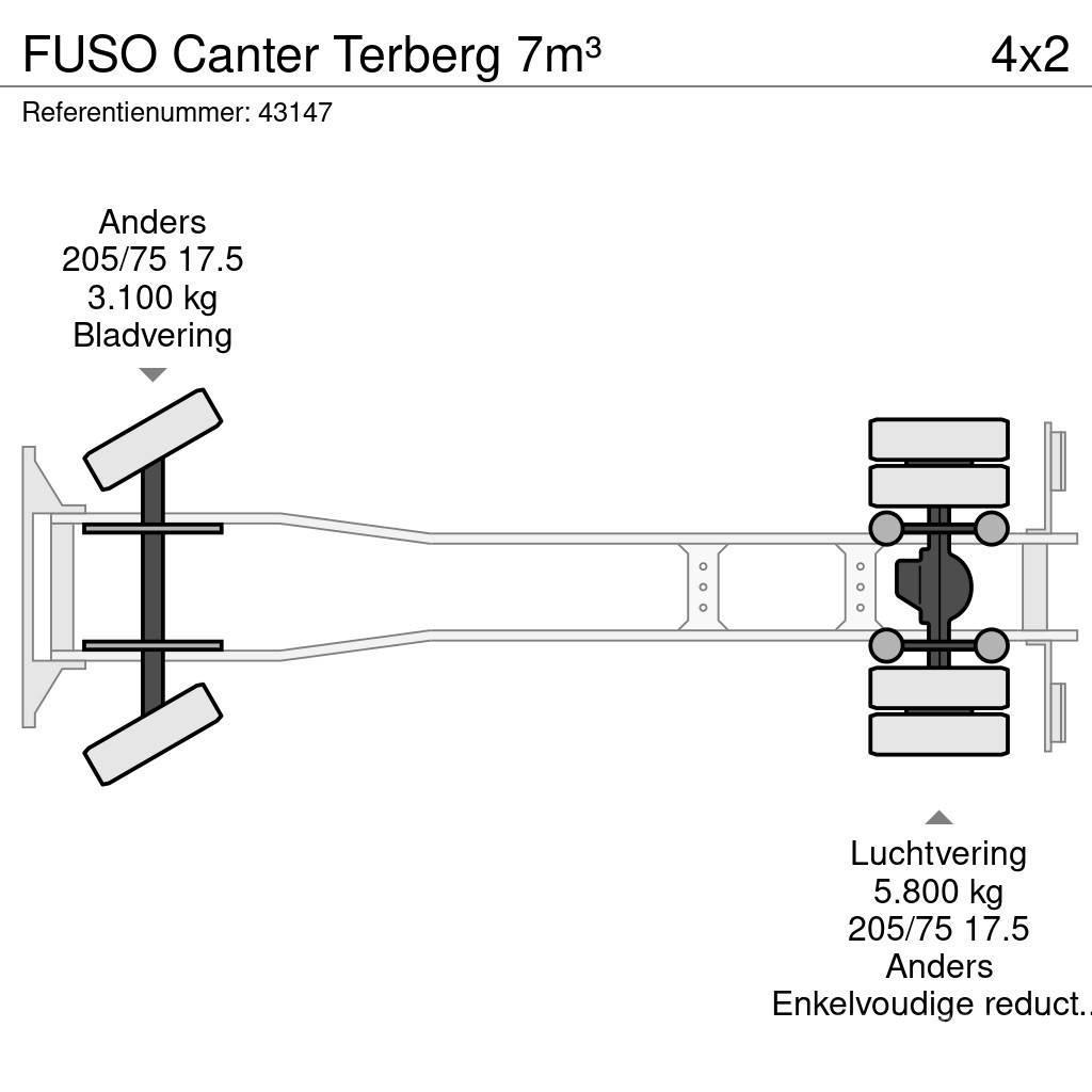 Fuso Canter Terberg 7m³ Śmieciarki