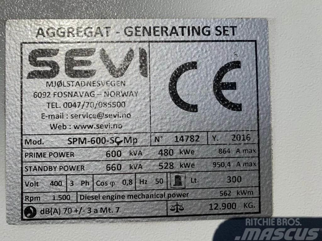  SEVI AGGREGAAT/GENERATING-SET/GENERATORMASCHINIST/ Agregaty prądotwórcze Diesla